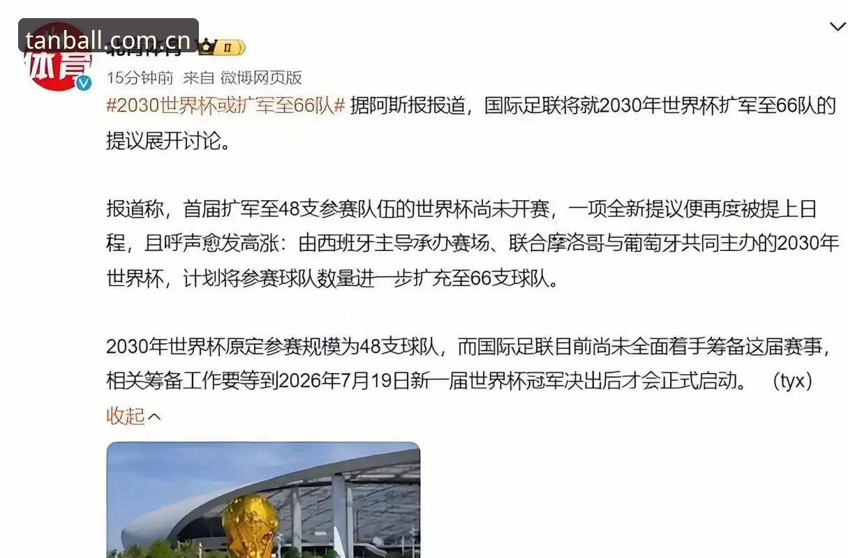 世界杯扩军66队的实用指南：中国男足如何抓住2030年机遇？